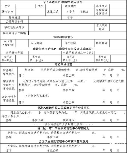 申请免学费的理由
