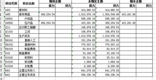 运费计入什么科目
