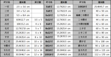 3r照片尺寸是多大