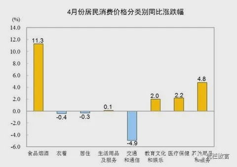 ppi是什么意思
