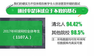 什么是硕士研究生

