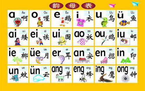 韵母有多少个
