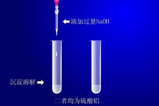 氢氧化铝加稀盐酸化学方程式