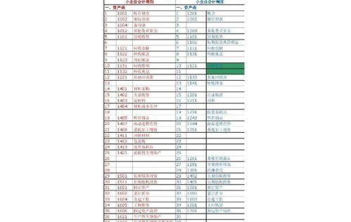 长期借款利息计入什么科目
