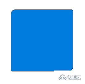 css边框圆角
