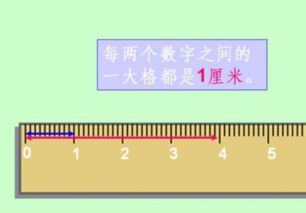 长度单位有哪些?