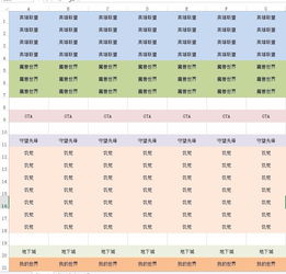 行列怎么区分如何辨别行和列