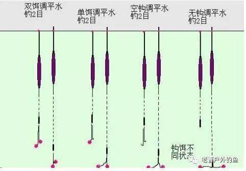 半水调漂怎么调
