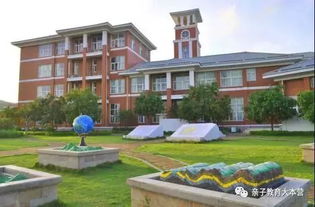 占地面积和建筑面积的英文