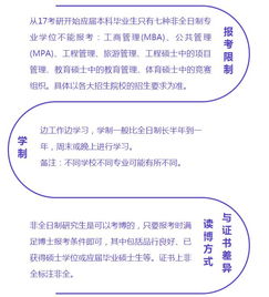 什么是硕士