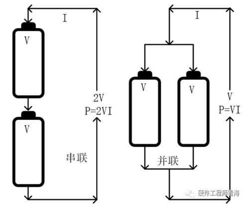 电池串联

