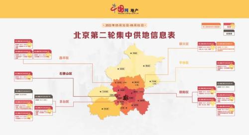 北京市面积有多少平方公里?