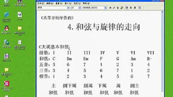 作曲和编曲
