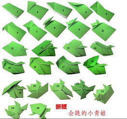 叠青蛙的步骤