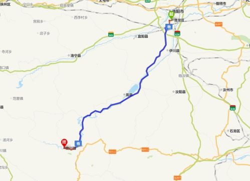洛阳到栾川
