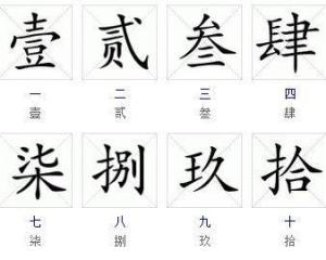 汉字一到十的大写是什么?