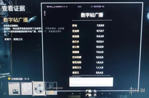 数字广播技术,什么是数字广播技术