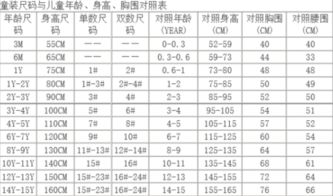 4码衣服是多大
