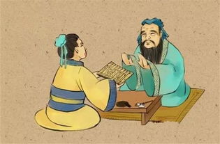 孔文子
