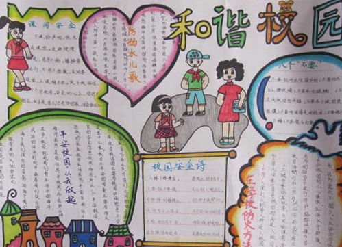 平安校园手抄报一等奖
