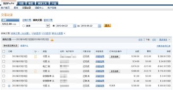 paypal手续费
