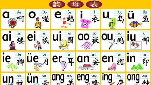 韵母多少个?
