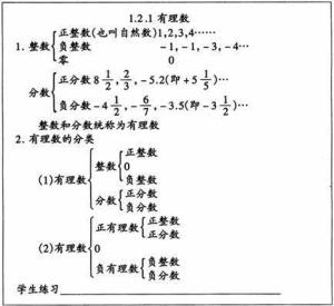 有理数集
