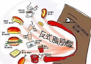 什么是反式脂肪

