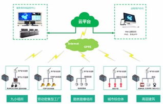 电力系统继电保护知识点