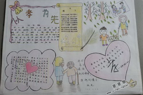 以孝为主题的手抄报
