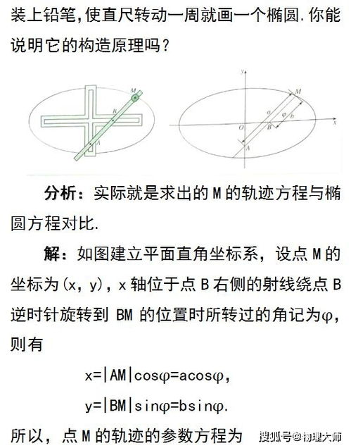 椭圆的参数方程
