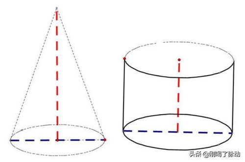 圆形的体积计算公式?
