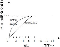 hcl 相对分子质量
