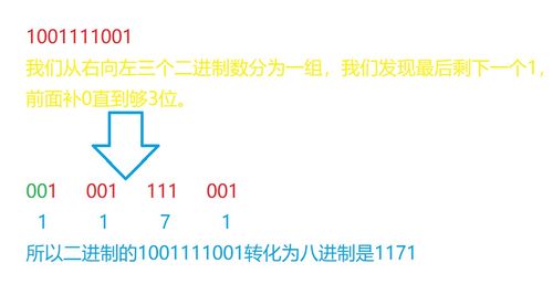 二进制 转化为八进制