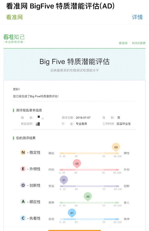 five什么意思
