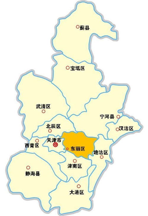 天津市区是哪个区