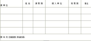 职别是什么意思
