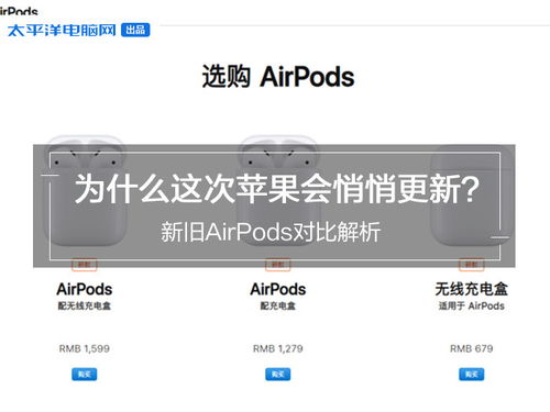 airpods pro怎么读?