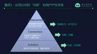 广告文案策略
