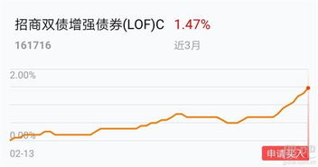 基金和股票哪个风险大
