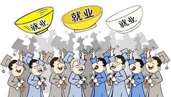 有什么前景好的专业，目前什么专业前景比较好
