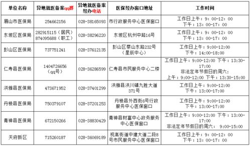 参保地是什么意思