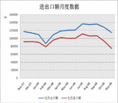 赤字财政和财政赤字的区别，赤字财政是积极的还是消极的
