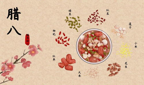 关于腊八节的古诗词有哪些