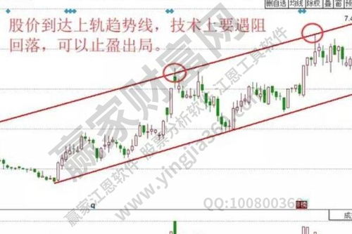 股票里“平仓”是什么意思?