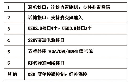 最有效的练字方法，各种字体大全