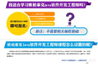 测试工程师需要具备哪些技能