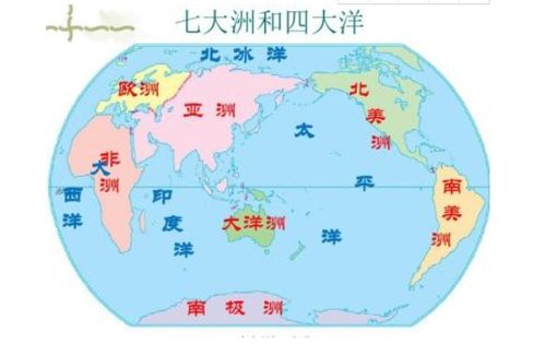七大洲四大洋简图最简单画法，七大洲四大洋的轮廓图