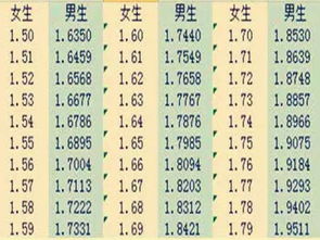 关于金丝熊配对问题,懂的来看看~