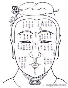 七星痣一般在什么地方，七星痣的传说